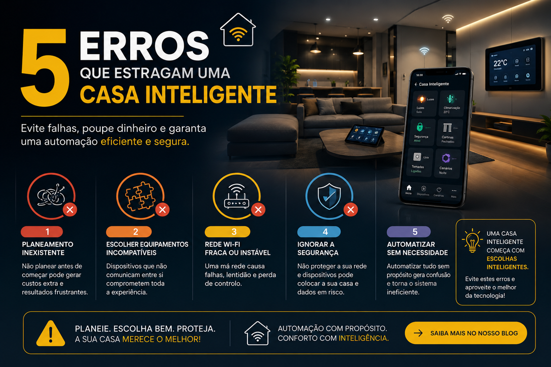 5 Erros Que Estragam Uma Casa Inteligente